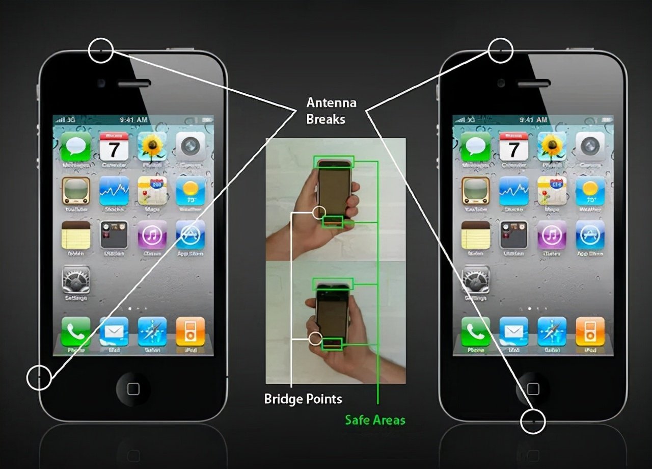 iPhone 4到iPhone 13：苹果Bug简史