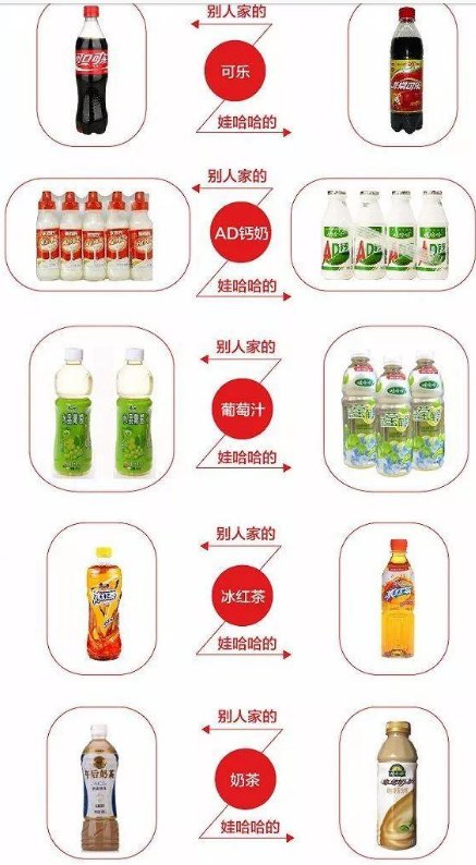 产品老化，布局掉队，娃哈哈的中年困局难破解