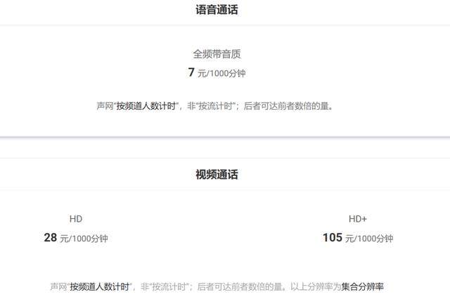 声网Agora上市，ToB的故事不好讲，生意更不好做