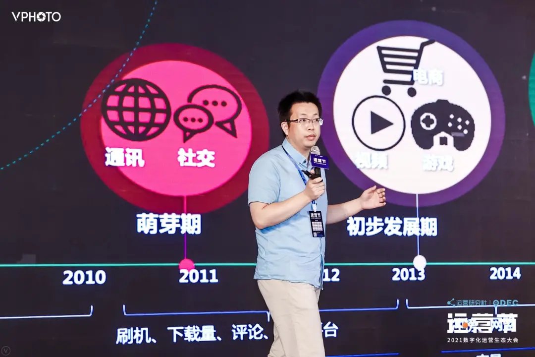 锌财经潘越飞干货分享，2021运营节演讲精华实录