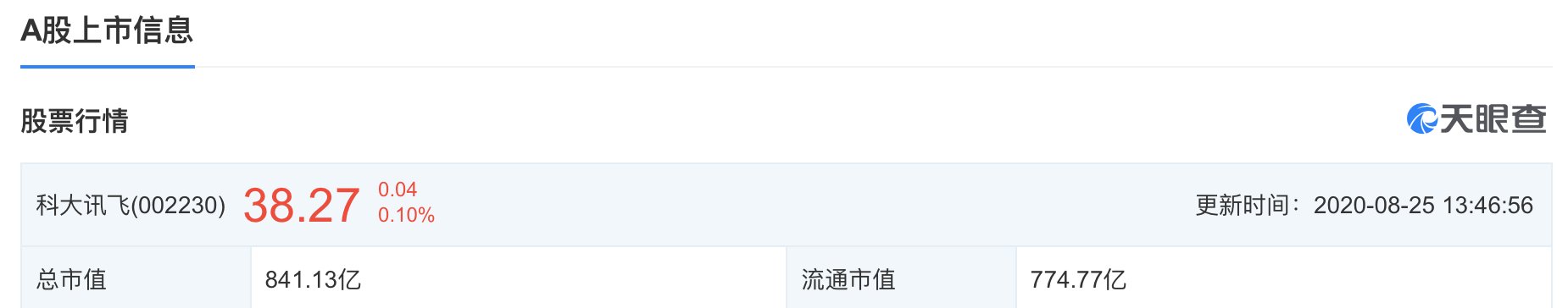 亮眼的财报数据，难掩科大讯飞的隐忧