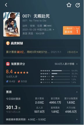 “高龄”的007，还能占领市场多久？