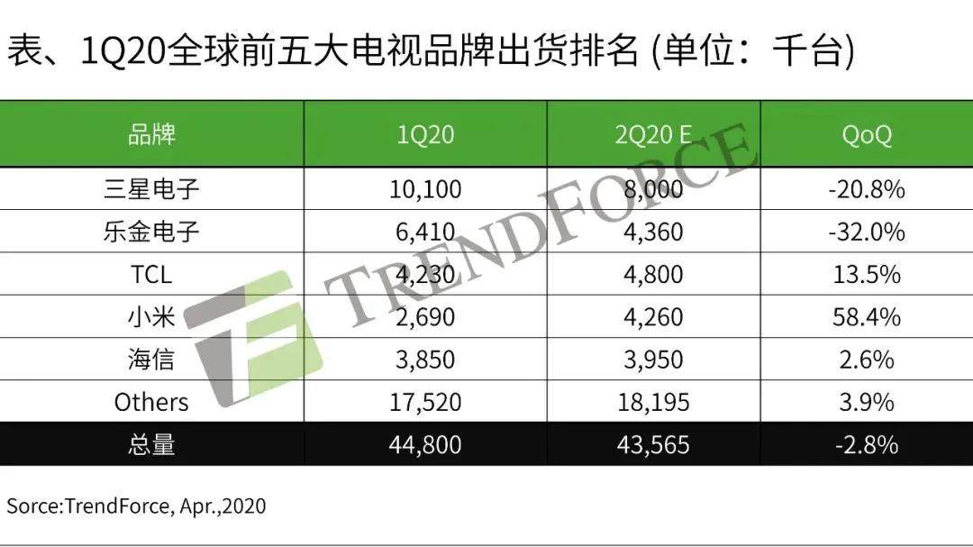 为何摩根大通和牛散都看上了这家公司？