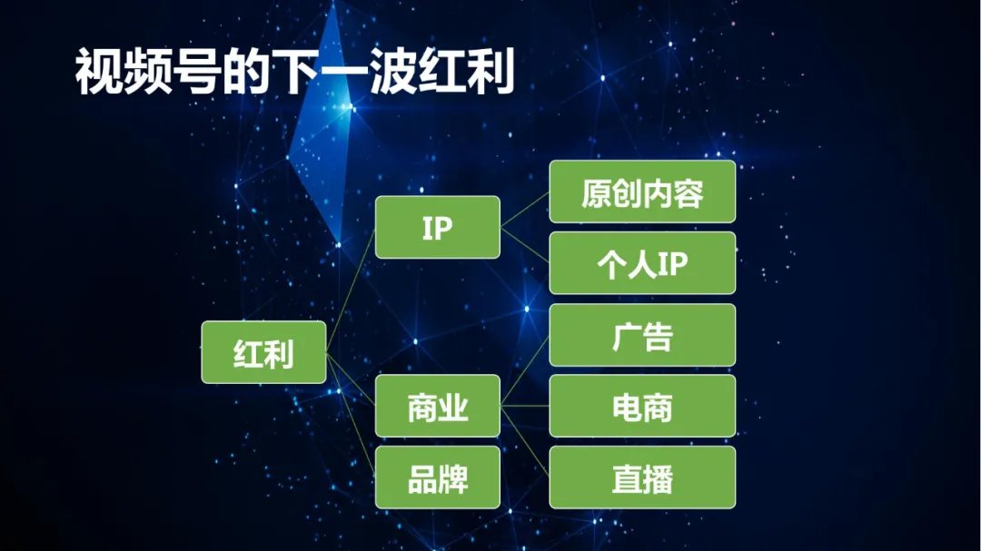 视频号≈公开版朋友圈，内容重构带货生态