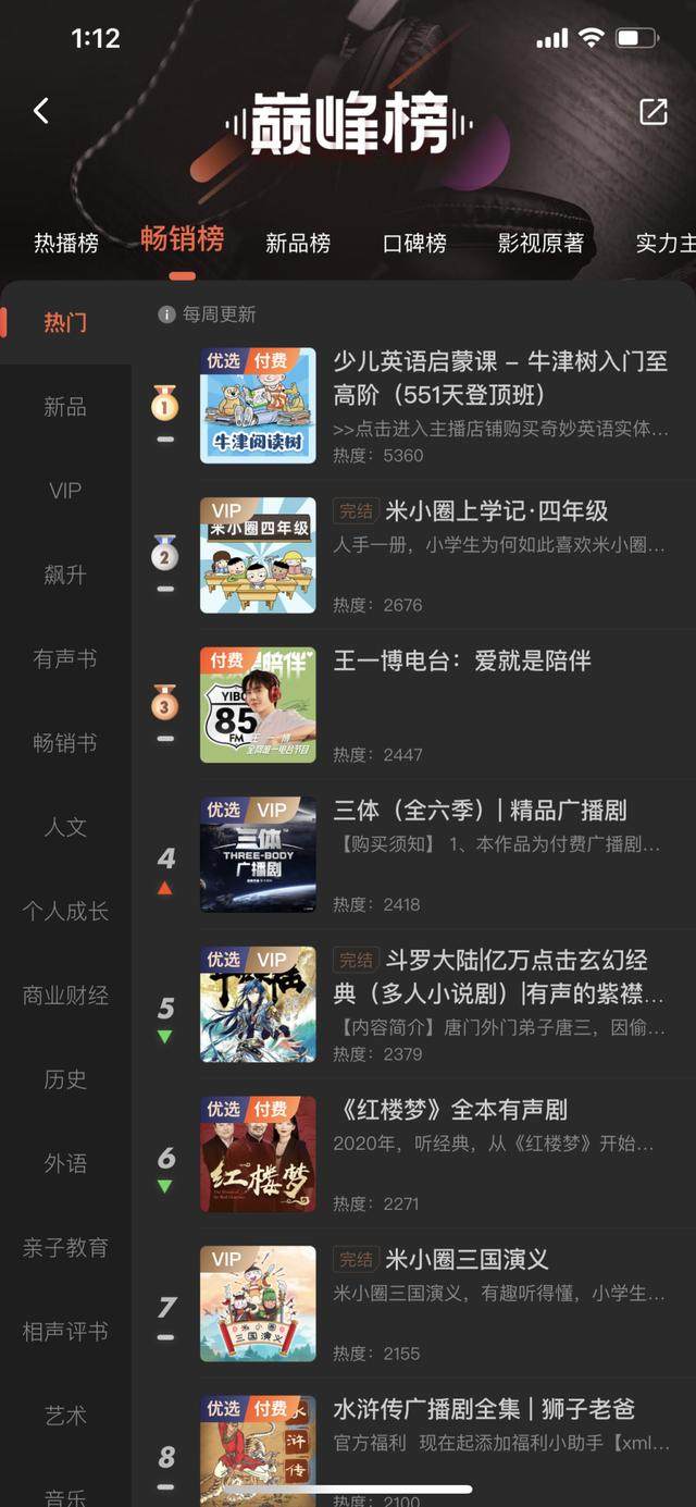 内容空泛，浅入浅出，喜马拉雅的知识情怀梦还能扯多久？