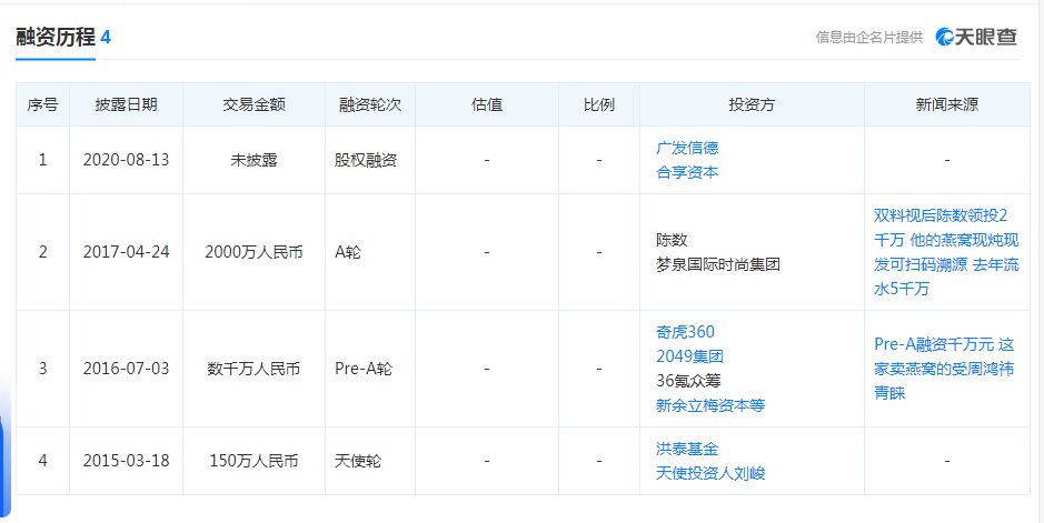 重营销轻质量，网红燕窝小仙炖还能红多久？