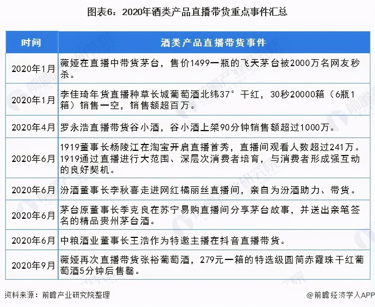 潘嘎交杯下，一场“茅台”、“五粮液”的贴牌酒宴