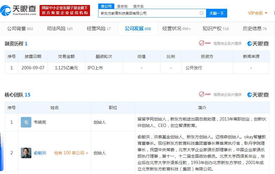 新东方赴港二次上市，市值千亿后能迎来转型可能吗？