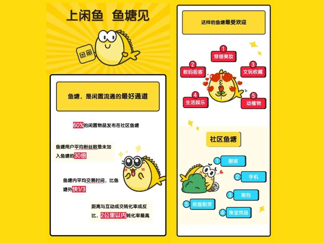 闲鱼水深，“二手交易”真假难辨