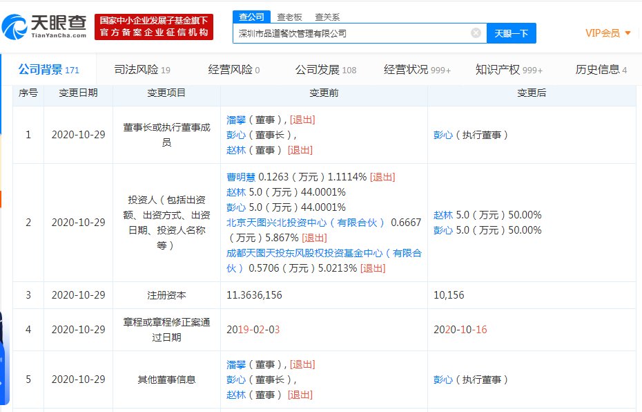 奈雪的茶创始人退出的背后：网红滤镜消失，食安与管理问题仍存在