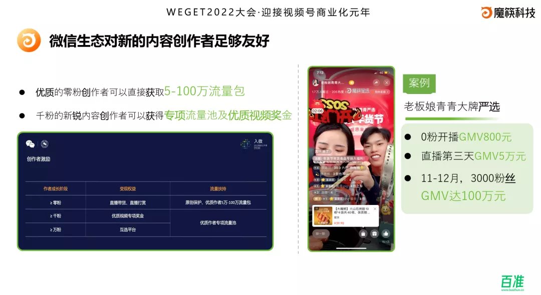 视频号电商直播起量，魔筷提供全链路服务