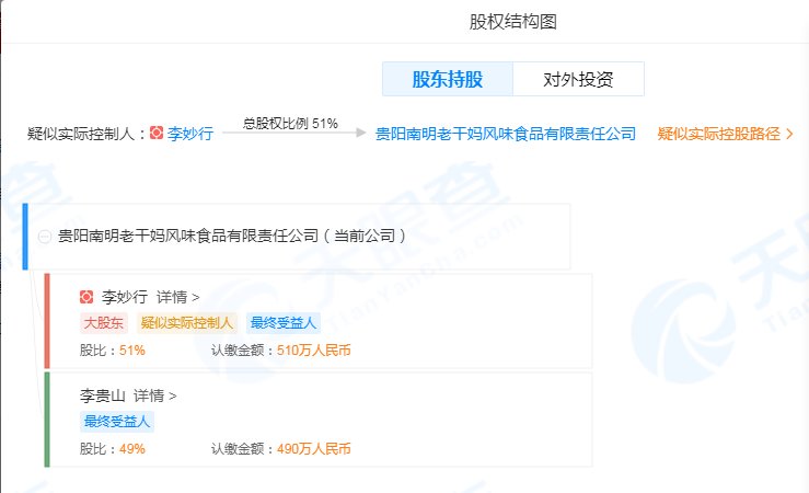 配方更改，后浪追赶，老干妈地位不稳