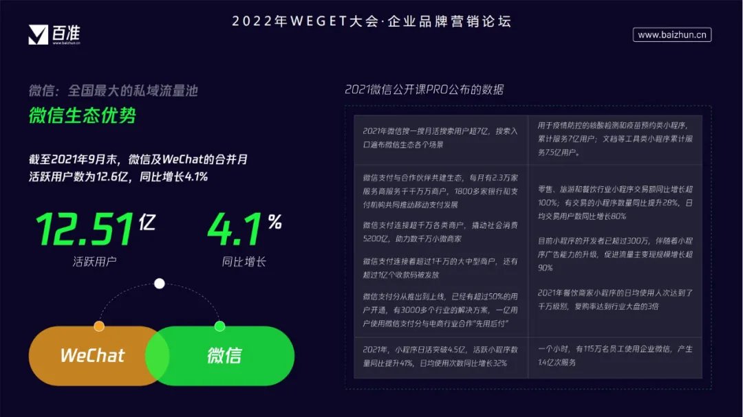下一个万亿企业级市场，视频号步入营销元年