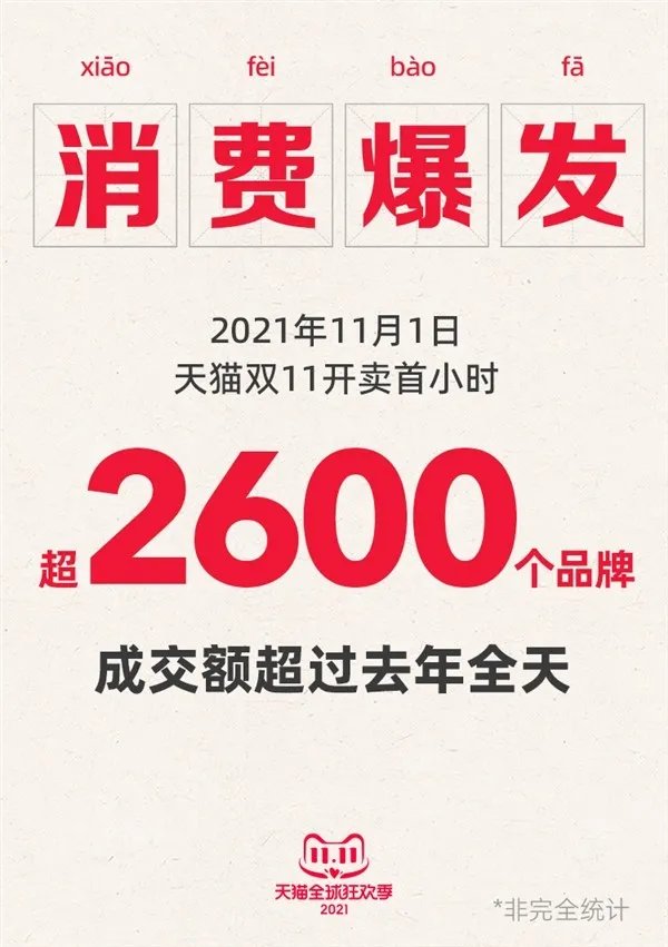 国货靠“哭穷”走红？蜂花：没倒闭，不涨价