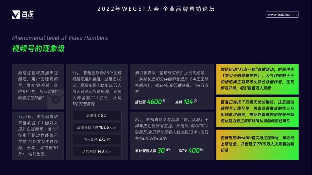 下一个万亿企业级市场，视频号步入营销元年