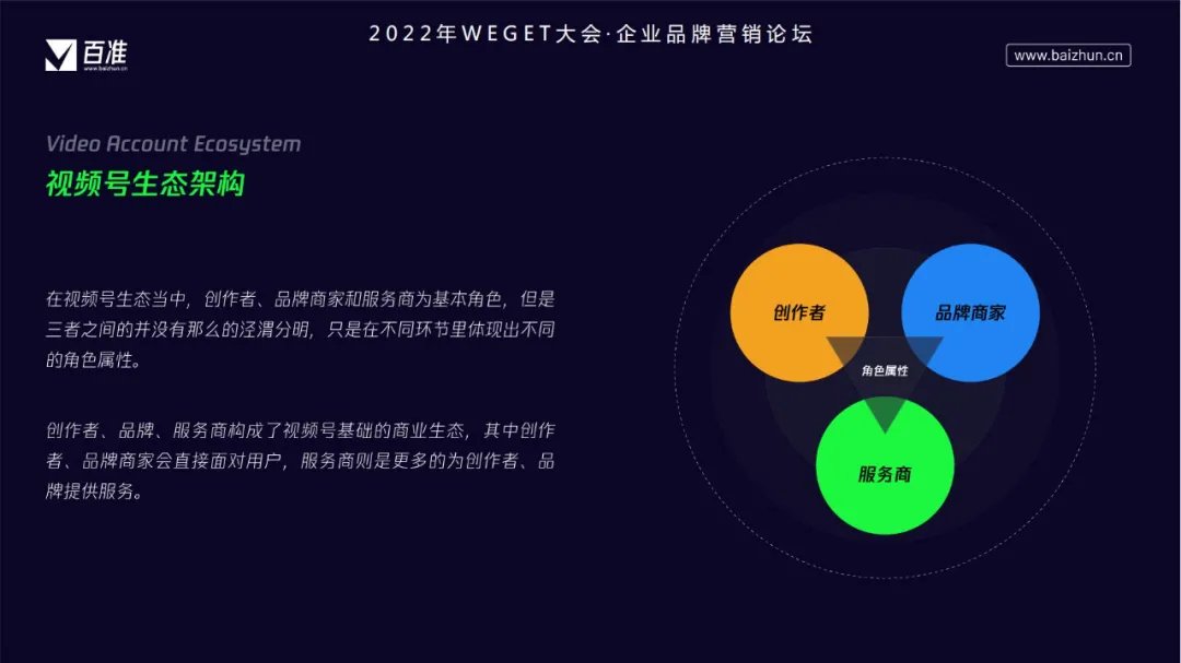 下一个万亿企业级市场，视频号步入营销元年