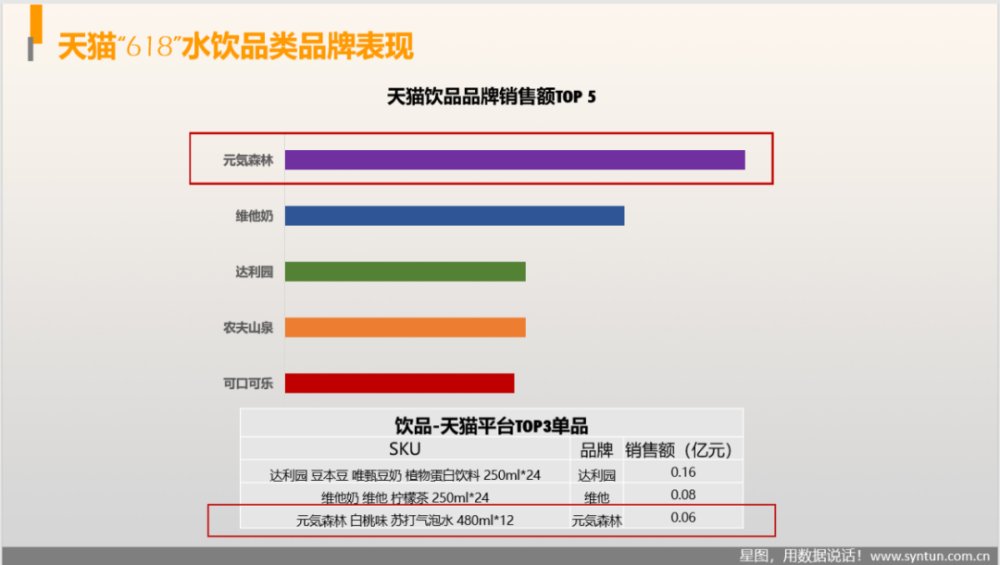 "快乐水"不快乐：可口可乐业绩下滑，将大幅裁员