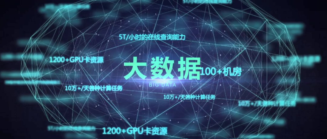 360数科："强科技化"初见成效，Q2净利润增至8.77亿