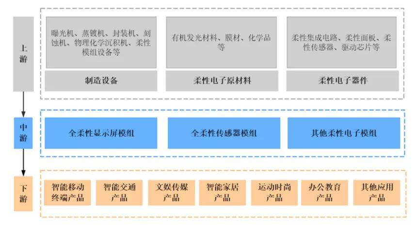 透视柔宇科技IPO：是什么让徐小平如此“心痛”？