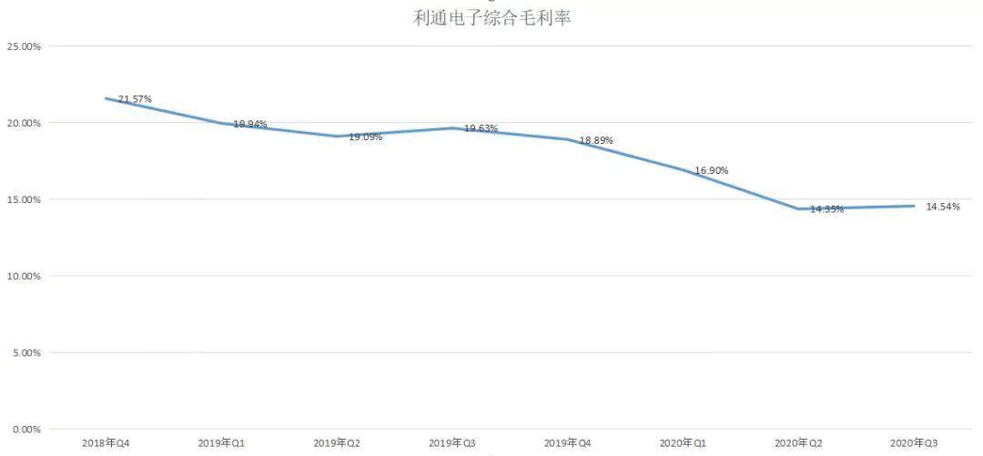 为何摩根大通和牛散都看上了这家公司？