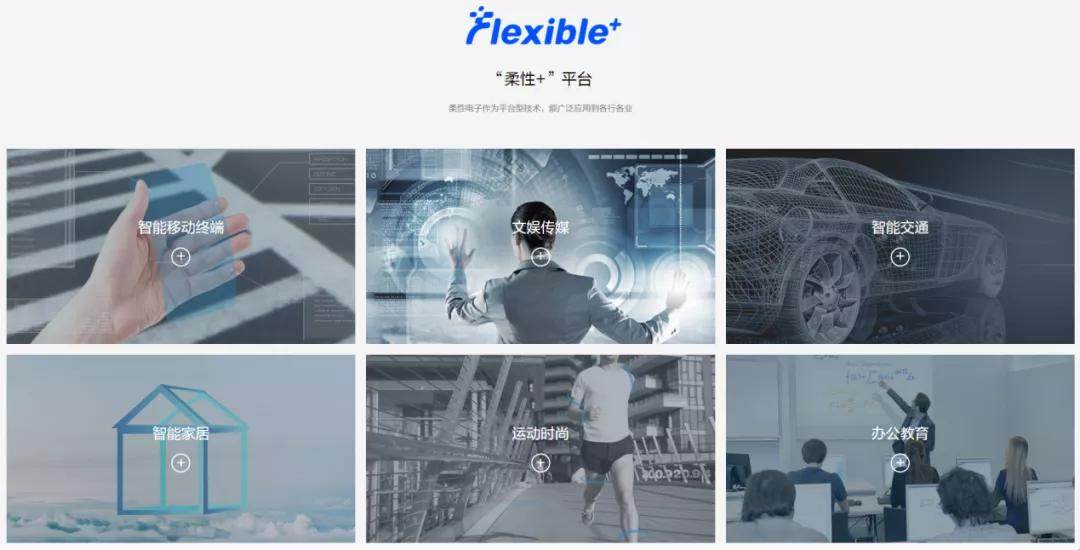 透视柔宇科技IPO：是什么让徐小平如此“心痛”？