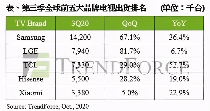 为何摩根大通和牛散都看上了这家公司？